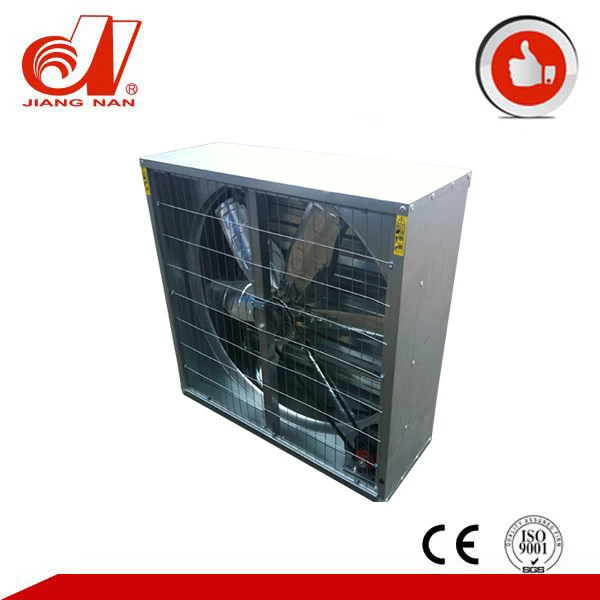 Ventilateurs axiaux industriels Ventilateur axial triphasés